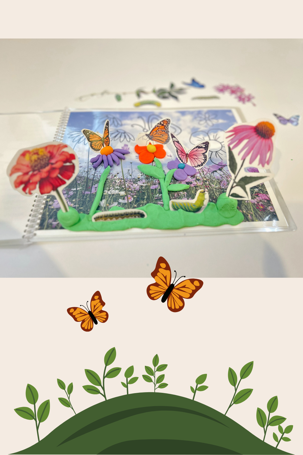 Butterfly Life Cycle Play Dough Book | Printable Hands-On Learning Activity