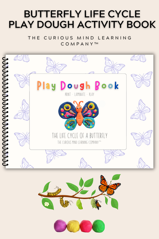 Butterfly Life Cycle Play Dough Book | Printable Hands-On Learning Activity