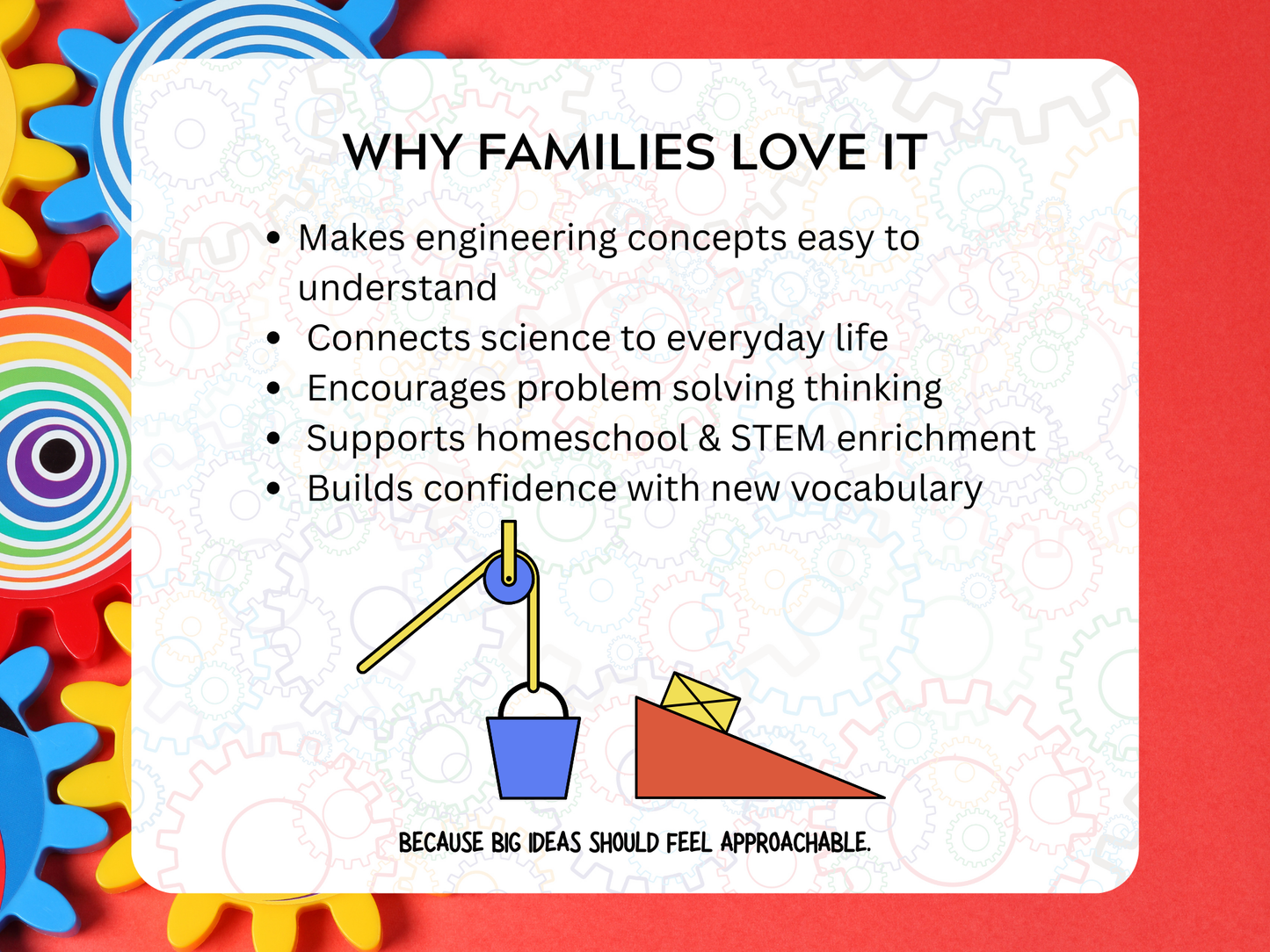 Simple Machines Letter | Digital Download